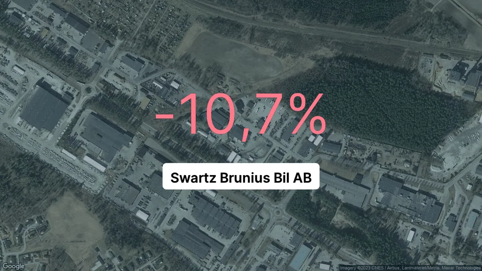 Illustrationen visar rörelsemarginalen för Swartz Brunius Bil för det senaste året. Bakgrunden är en satellitbild över företagets adress.