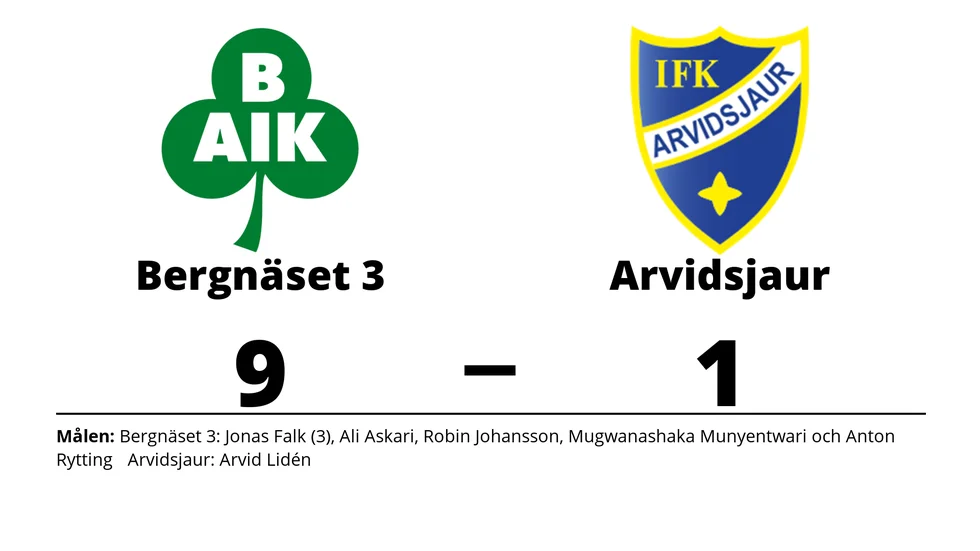 Bergnäsets AIK 3 vann mot IFK Arvidsjaur FK