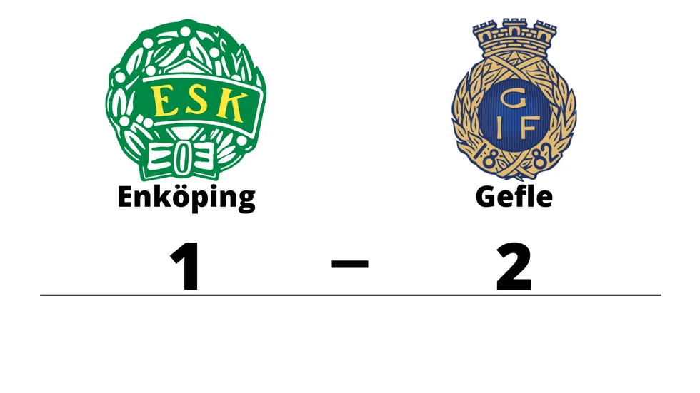 Enköpings SK FK förlorade mot Gefle IF FF