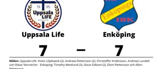 Enköping spelade lika borta mot Uppsala Life