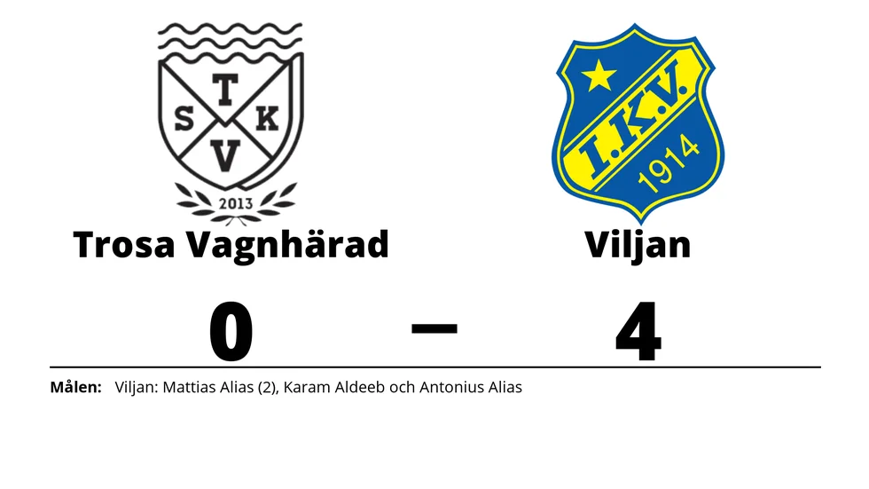 Trosa-Vagnhärad SK förlorade mot IK Viljan Strängnäs
