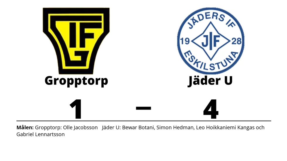 Gropptorps IF förlorade mot Jäders IF U