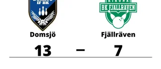 Förlust med 7-13 för Fjällräven mot Domsjö