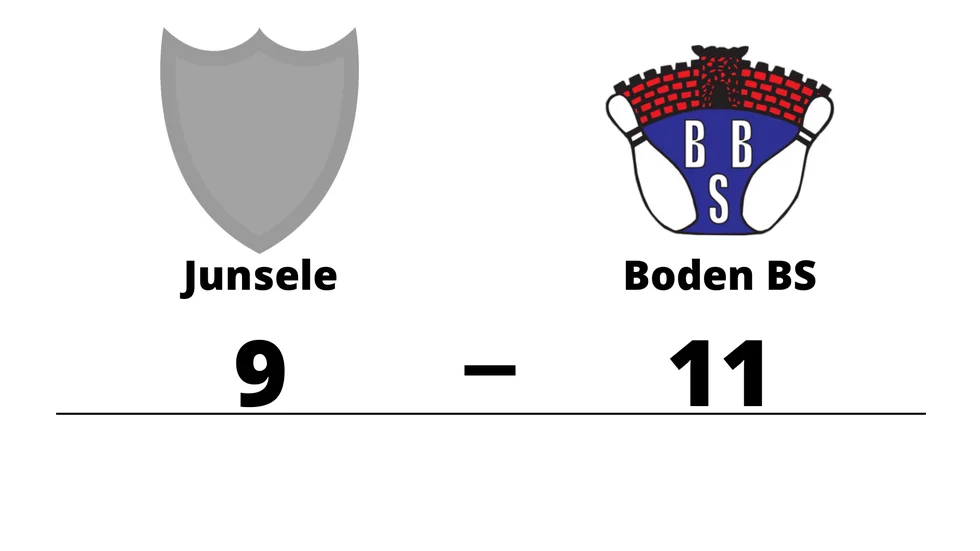 Junsele BK förlorade mot Bodens BS