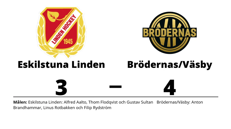 Eskilstuna Linden Hockey förlorade mot Brödernas/Väsby IK HK