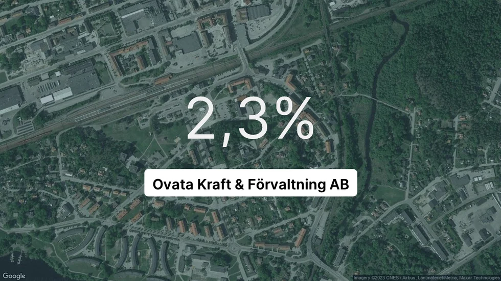 Illustrationen visar rörelsemarginalen för Ovata Kraft & Förvaltning för det senaste året. Bakgrunden är en satellitbild över företagets adress.