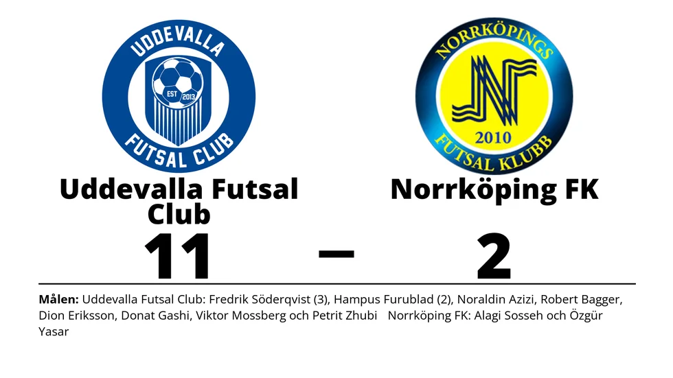 Uddevalla FC vann mot Norrköping Futsal Klubb