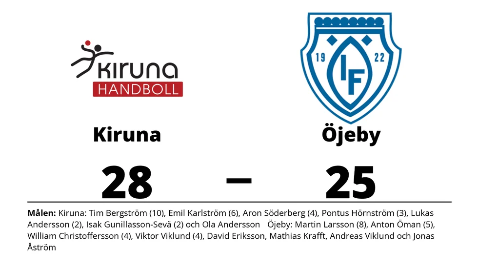 Kiruna HK vann mot Öjeby IF