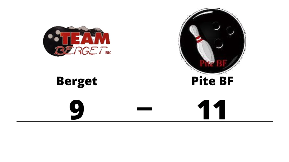 Team Berget BK förlorade mot Pite BF