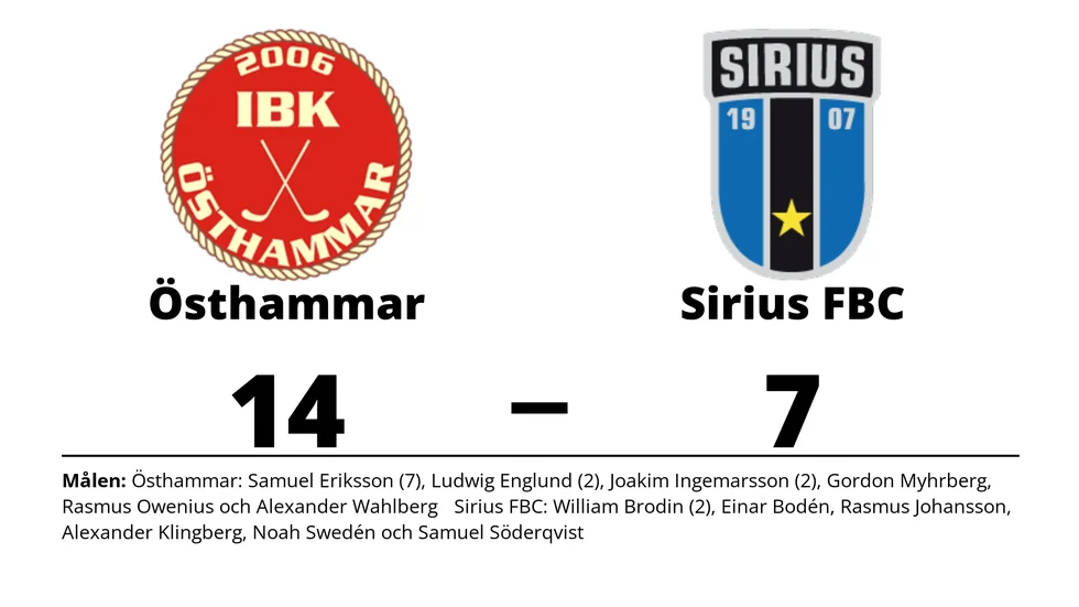 IBK Östhammar vann mot IK Sirius FBC