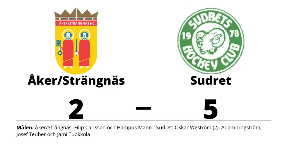 Åker/Strängnäs HC förlorade mot Sudrets HC