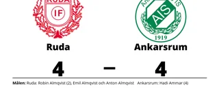 Äntligen poäng för Ankarsrum mot Ruda