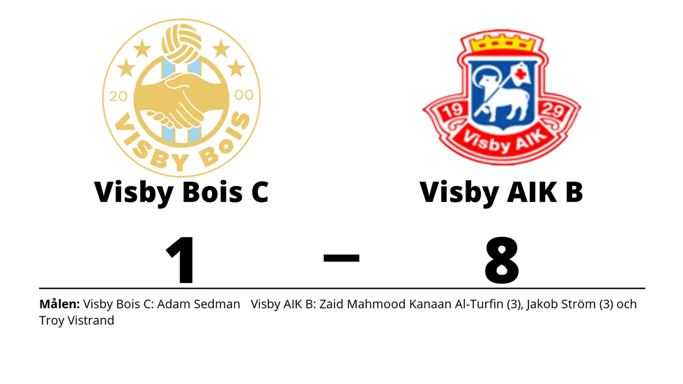 Visby BoIS C/Roma IF förlorade mot Visby AIK B