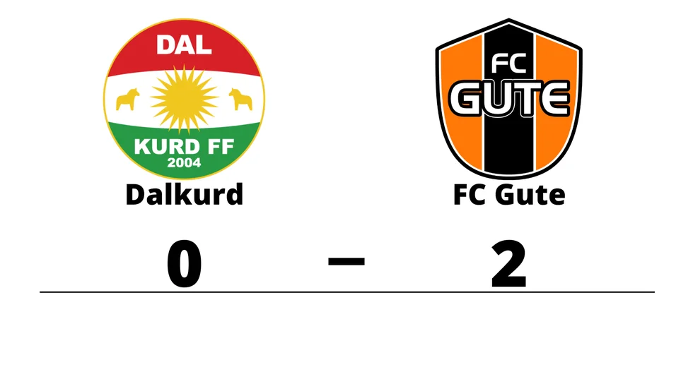 Dalkurd FF förlorade mot FC Gute