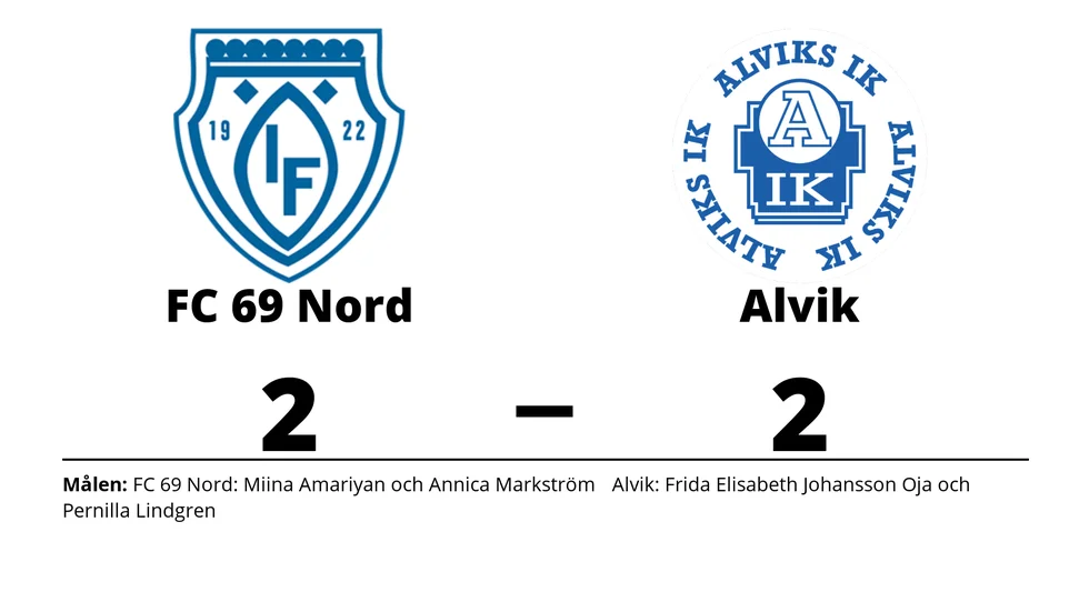 FC 65 Nord (Ö/I) spelade lika mot Alviks IK