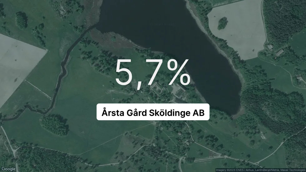 Illustrationen visar rörelsemarginalen för Årsta Gård Sköldinge för det senaste året. Bakgrunden är en satellitbild över företagets adress.