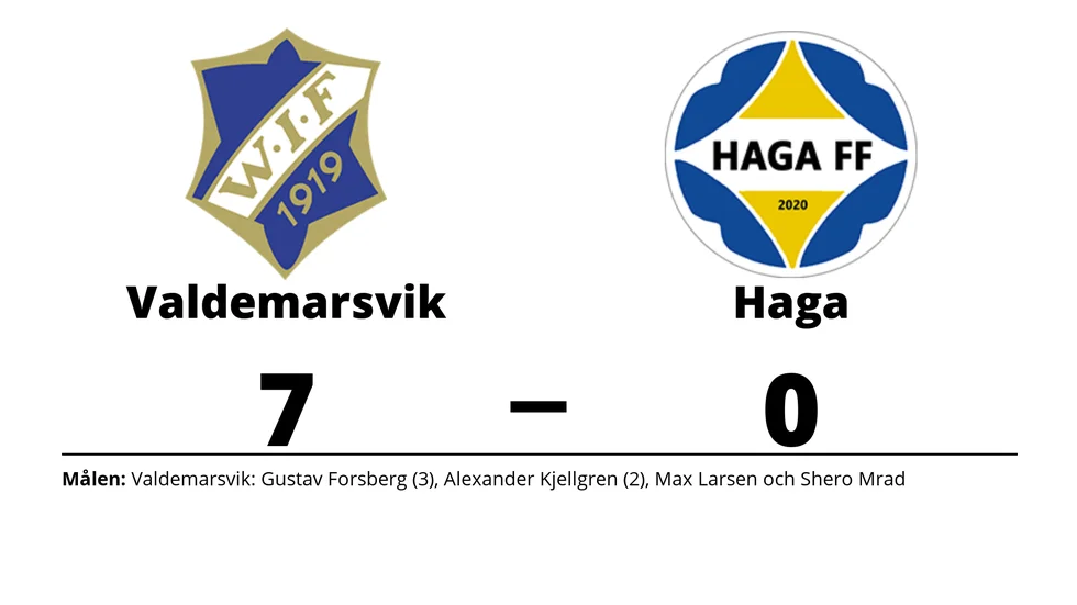 Valdemarsviks IF vann mot Haga FF