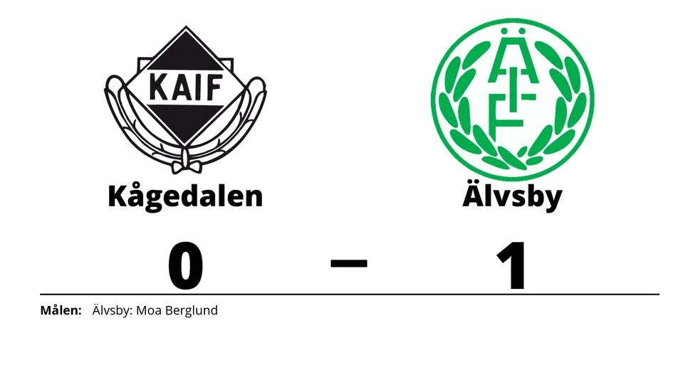 Kågedalens AIF förlorade mot Älvsby IF