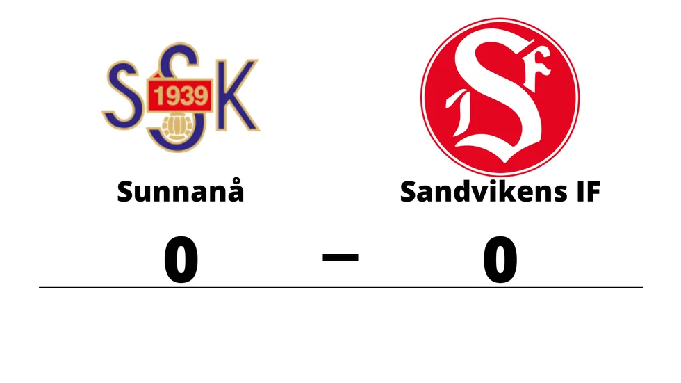 Sunnanå SK spelade lika mot Sandvikens IF