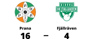 Urladdning när Prana krossade Fjällräven