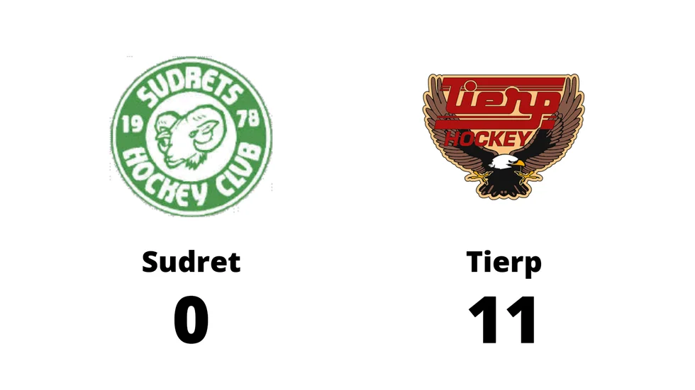 Sudrets HC förlorade mot Tierps HK