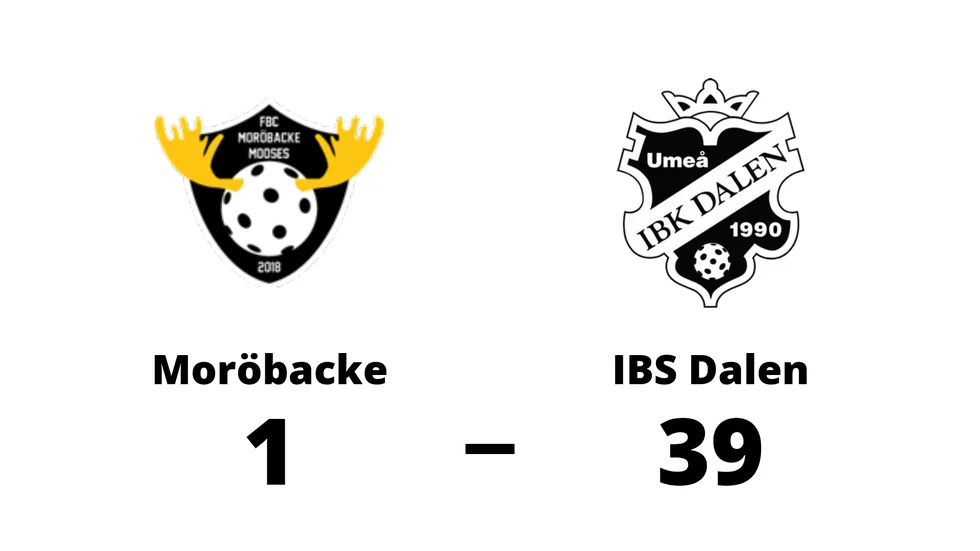 FBC Moröbacke förlorade mot IBS Dalen