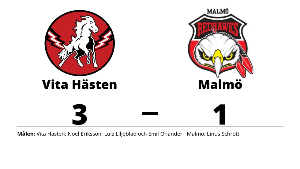 HC Vita Hästen vann mot IF Malmö Redhawks