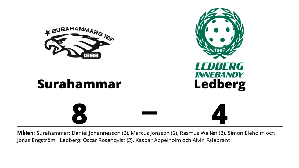 Surahammars IBF vann mot Ledberg IBF