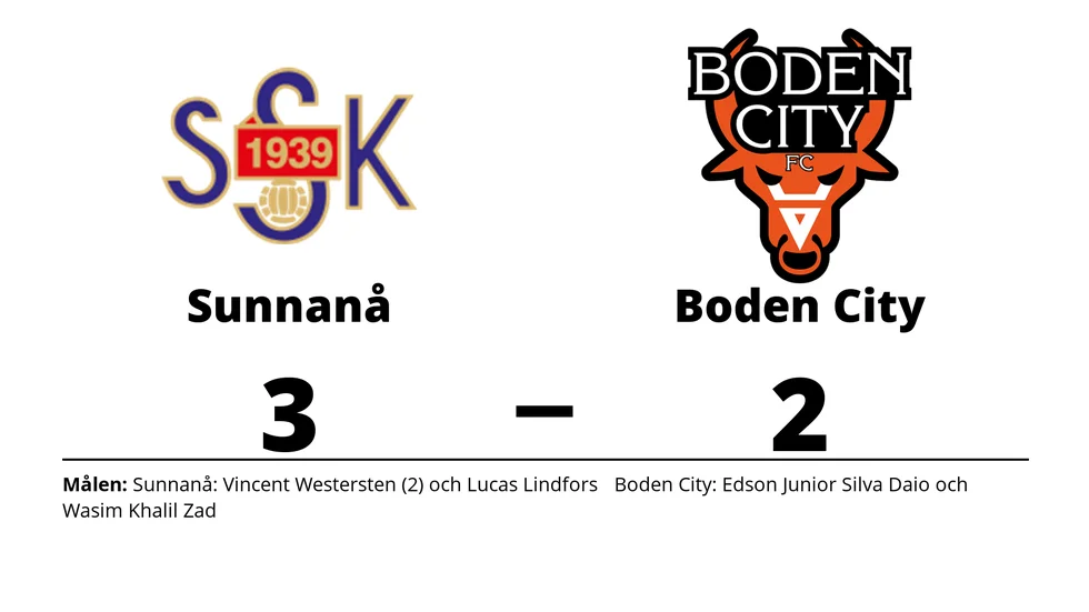 Sunnanå SK vann mot Boden City FC