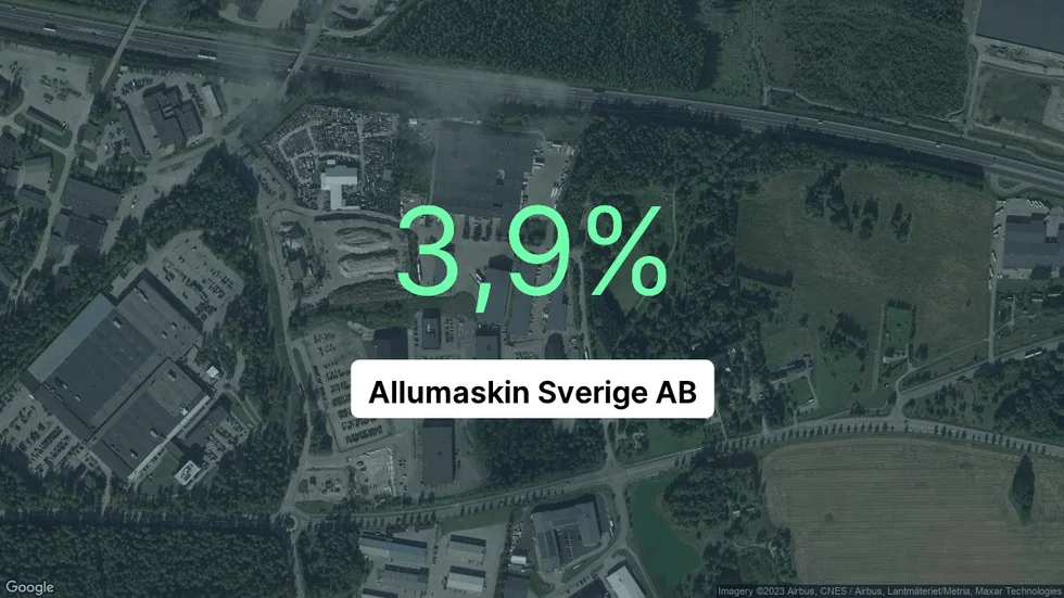 Illustrationen visar rörelsemarginalen för Allumaskin Sverige för det senaste året. Bakgrunden är en satellitbild över företagets adress.