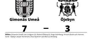 Öjebyn föll i toppmötet mot Gimonäs Umeå