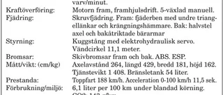 Öppnar nya dörrar