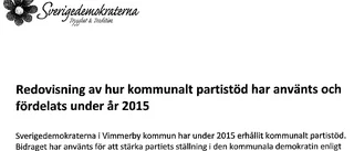 Så mycket fick SD Vimmerby i partistöd