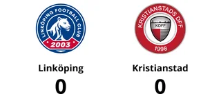 Mållös match när Linköping mötte Kristianstad