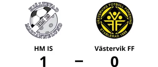 Förlust på bortaplan för Västervik FF