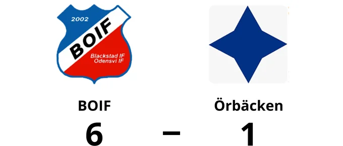Tre mål av Hampus Jakobsson när BOIF vann
