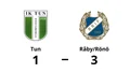 Förlust mot Råby/Rönö för Tun