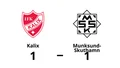 Kalix och Munksund-Skuthamn kryssade efter svängig match