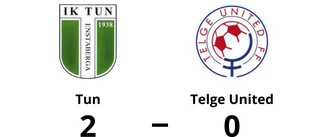 Klar seger för Tun mot Telge United på Enstaberga IP