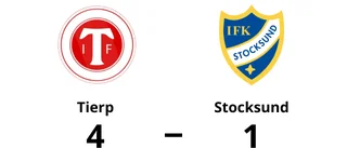 Maja Söderström tvåmålsskytt när Tierp vann