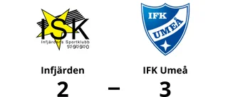 Infjärden tappade ledning och föll mot IFK Umeå