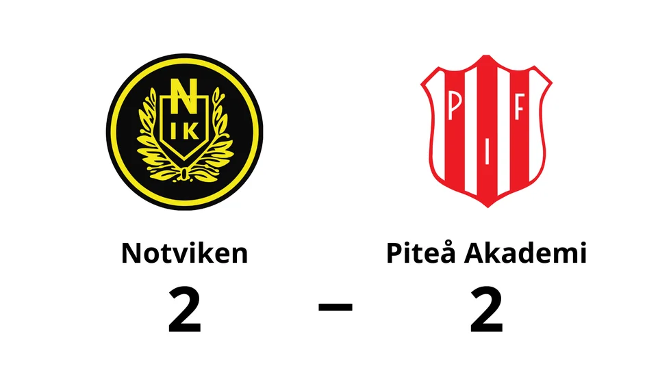 Notviken spelade lika mot Piteå Akademi