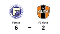 Förlust för FC Gute mot Forssa