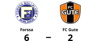 Förlust för FC Gute mot Forssa