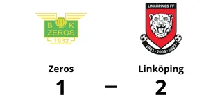 Linköping besegrade Zeros – avgjorde i andra halvlek
