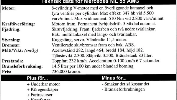 Teknisk data