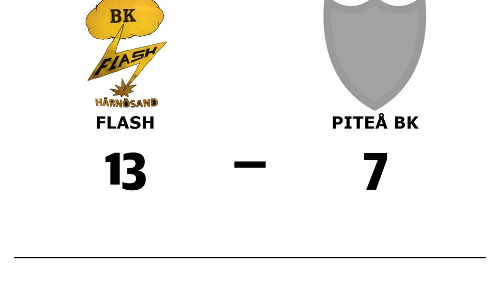 BK Flash vann mot Piteå BK