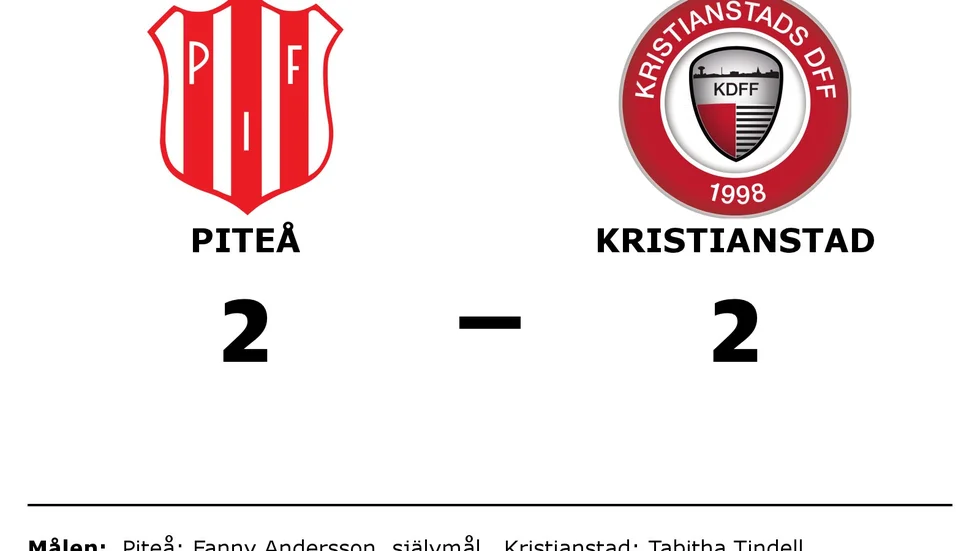 Piteå IF DFF spelade lika mot Kristianstad DFF