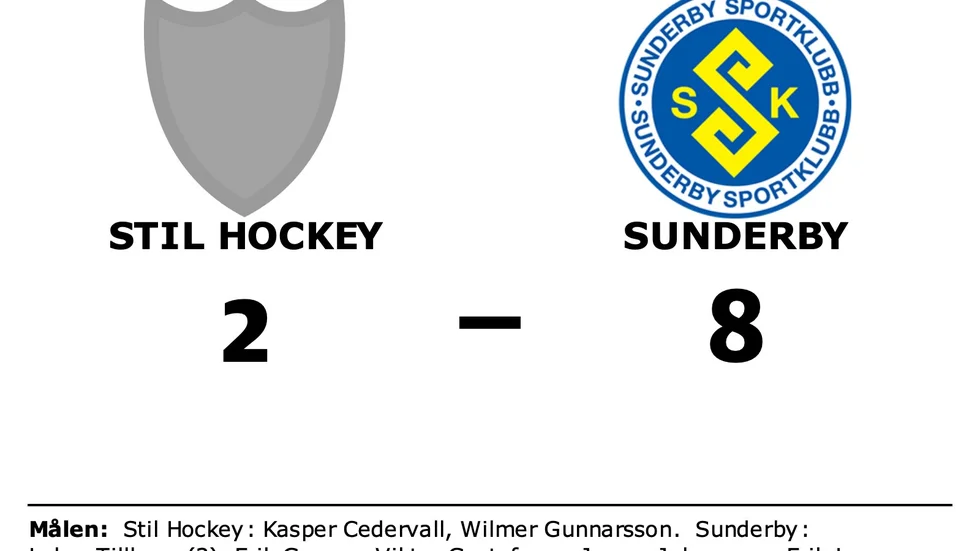 Stil Hockey förlorade mot Sunderby SK