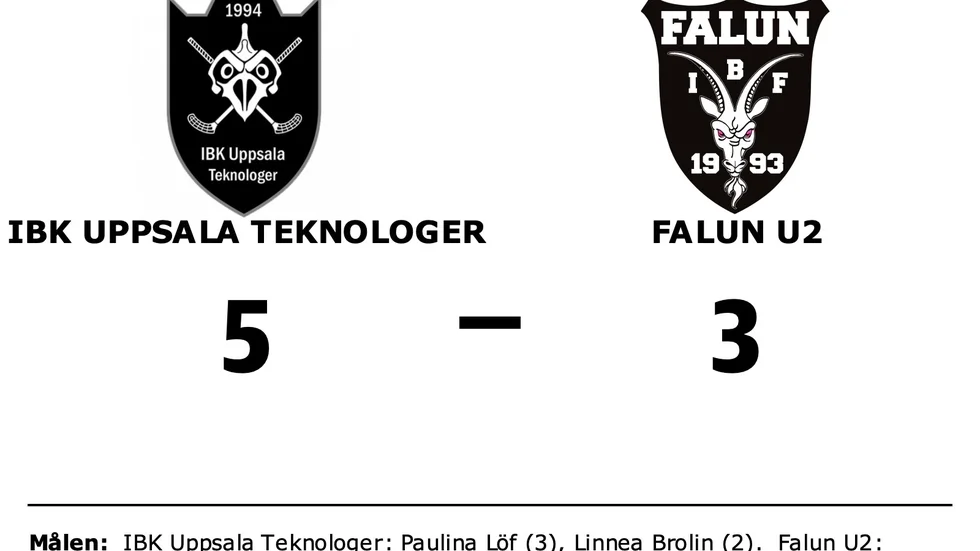 IBK Uppsala Teknologer vann mot IBF Falun Utveckling